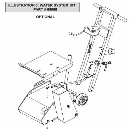 EDCO 65080 CPM-8 Water System Kit Dust Control